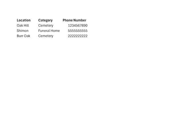 provide data entry for you